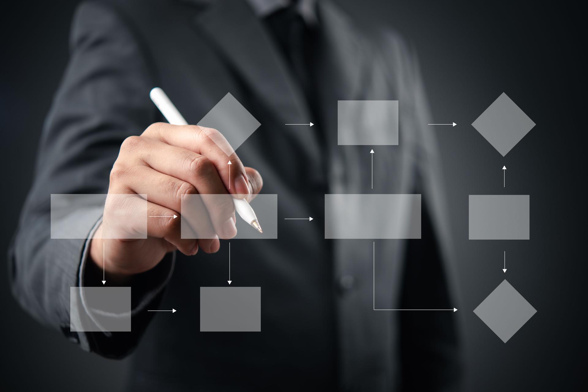 Businessman drawing a digital flowchart with a pen, illustrating the concept of process management and decision-making in the modern workplace.